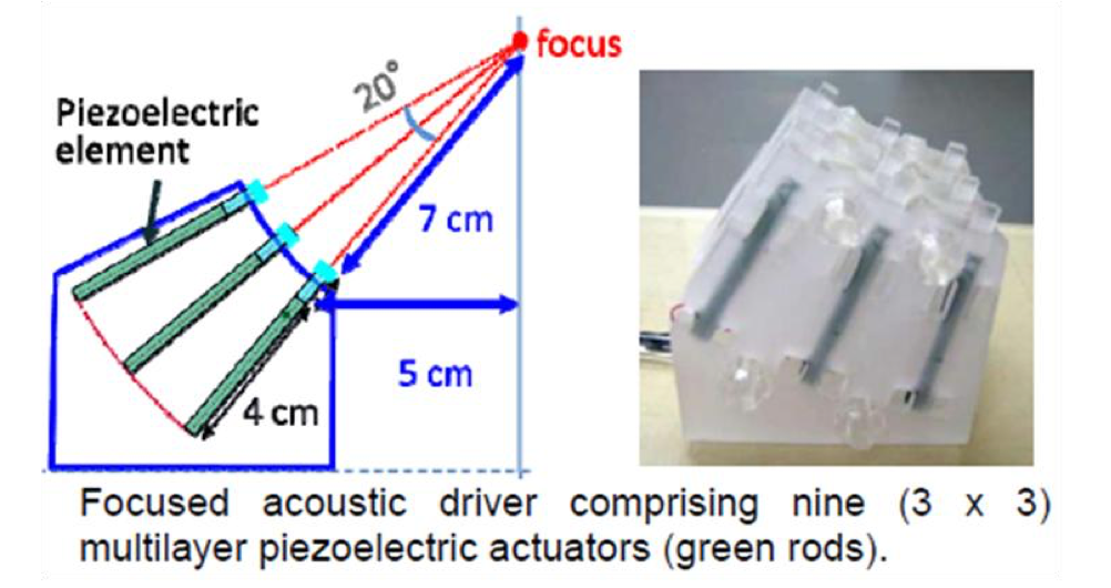 ismrm2010_thumbnail.png